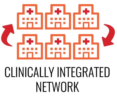 Clinically Integrated Network Cost: Pros: Cons: Clinically integrated networks are collaborative strategies among hospitals and other providers that contract jointly in order to support improved care