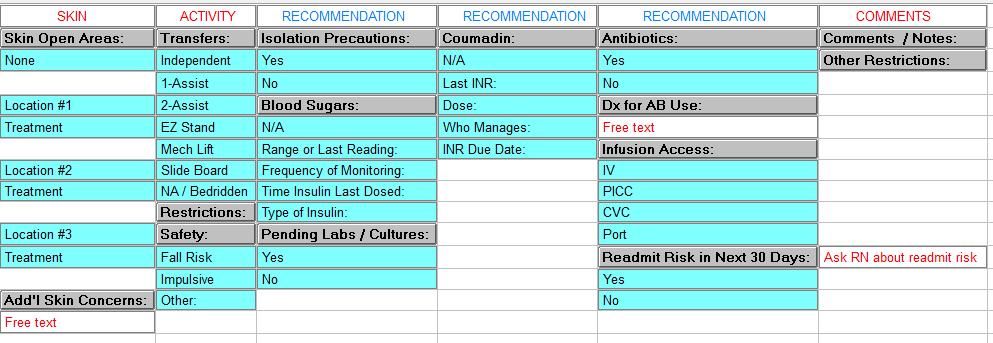 EHR Paper Communication Form Example 33 Coalition Subcommittees Subcommittee