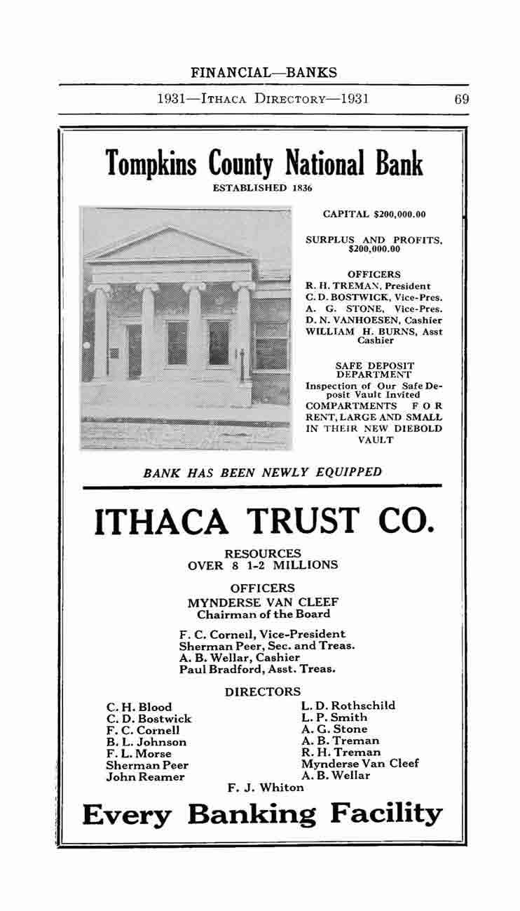 FINANCIAL-BANKS 1931-lTHAcA DIRECTORY-1931 69 Tompkins County National Bank ESTABLISHED 1836 CAPITAL $200,000.00 SURPLUS AND PROFITS, $200,000.00 OFFICERS R. H. TREMA:"', President C. D. BOSTWICK, Vice-Pres.