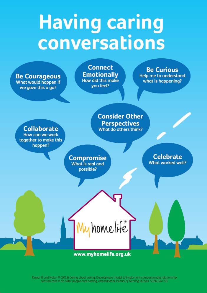 Having caring conversations Celebrate Be curious Connect emotionally
