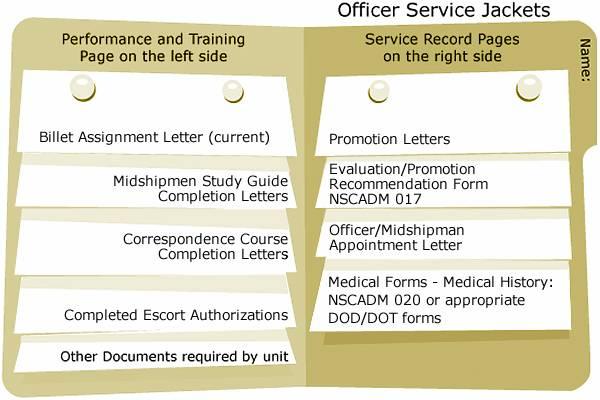 LESSON 1 - Introduction to Service Jackets Officer Service Jackets Stamp service jacket in red ink on front and back with: U.S. NAVAL SEA CADET CORPS Place all forms in each section in reverse