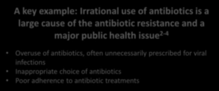 prescribed for viral infections Polypharmacy when Inappropriate the use of choice multiple of antibiotics drugs is not medically necessary Lack of treatment Poor coordination