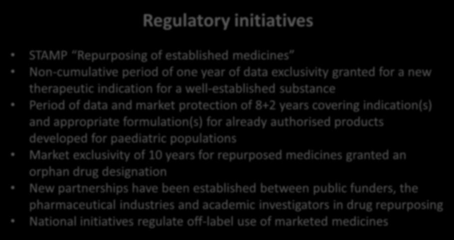 patient compliance/adherence, especially for patients treated for chronic diseases - 13 - Regulators Recognition of Value Added Medicines Regulatory initiatives STAMP Repurposing of established