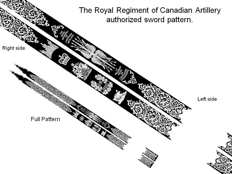 Figure 24 The RCA Sword Pattern 2.