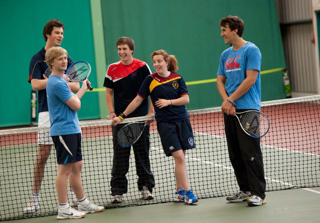 EXAMPLE 2: COLLEGE & UNIVERSITY RECREATIONAL PLAY Target Age Group: 16 21 year olds The college/ university support the development of several Tennis Leaders from their student population.