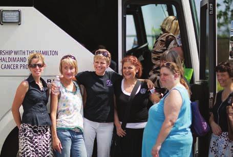 COMMUNITY PARTNERSHIPS All aboard for improving access to cancer screening The Hamilton Niagara Haldimand Brant Regional Cancer Program is making it possible for more people to get on board with