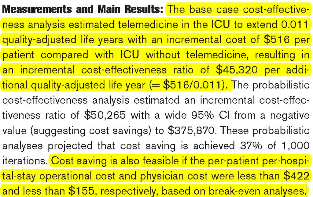 Emory total eicu operational costs are currently $643 per patient. $422+$155=$577 is break-even even if no downstream cost savings eicu staffing is based on patient ratios.