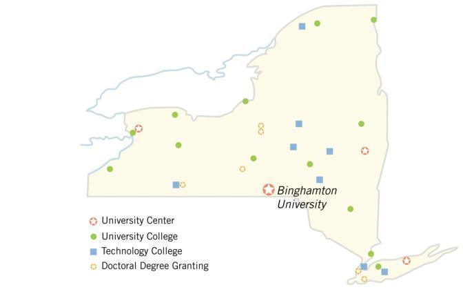SUNY SYSTEM-WIDE PLANNING EFFORT Future construction projects that support the academic mission Inform future construction