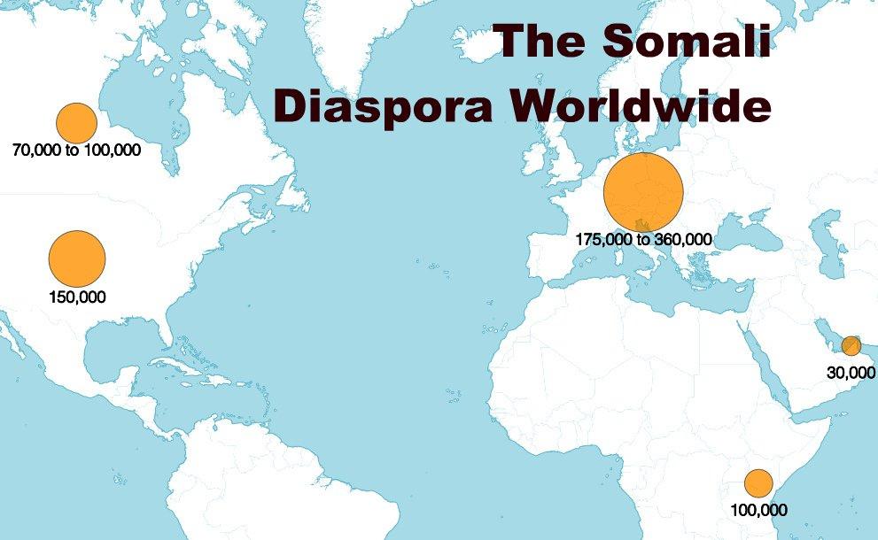Somalia: Refugees & Diaspora Est. 300,000 Somalis di