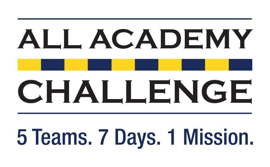 ALL ACADEMY CHALLENGE May 31 6 June