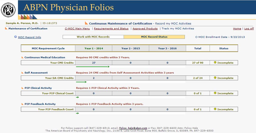 CME SA PIP Continuous MOC in three-year blocks: Dashboard view and status of MOC