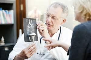 Comprehensive Care for Joint Replacement (CJR) Payment Model