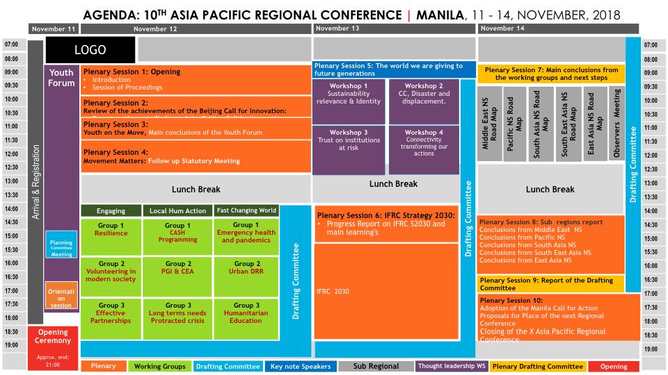 Conference agenda Asia Pacific