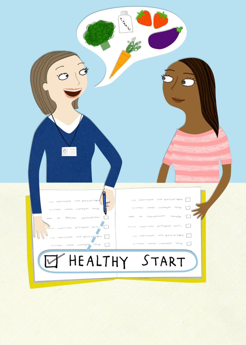Healthy Start Vouchers Study: The Views and Experiences of Parents, Professionals and