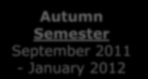 Application Process Autumn Semester September 2011 - January 2012