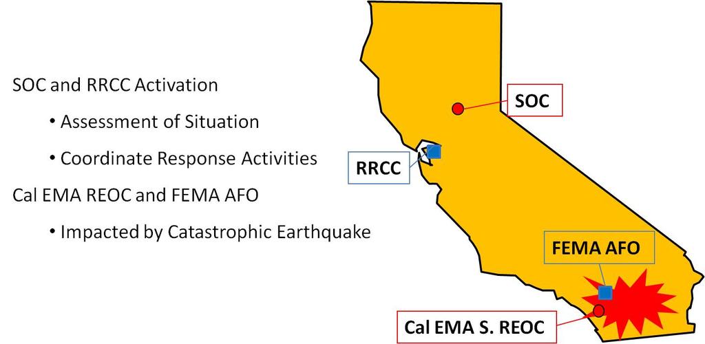 Phase 2a Activation- Immediate Response (0-24 Hours) The State Operations Center (SOC) and the FEMA Region IX Regional Response Coordination Center (RRCC) activate fully and establish situational