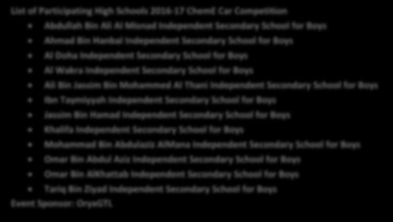 List of Participating High Schools 2016-17 ChemE Car Competition Abdullah Bin Ali Al Misnad Independent Secondary School for