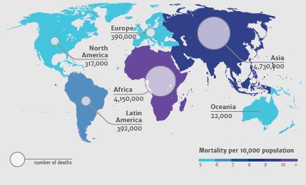 The Ever Expanding Global Concern of AMR Mortality & Economic impact By 2050, lead to 10 million deaths/year Reduction of 2 to 3.
