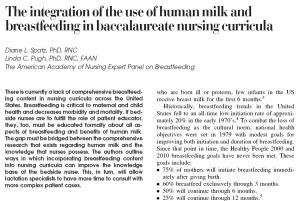 Breastfeeding and Human Lactation: Education and Curricular Issues for Pediatric Nurse Practitioners.