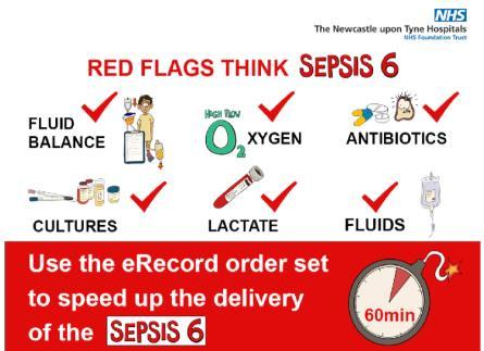 3. IMPROVEMENT Improvement story: we are listening to our patients and making changes Improving the recognition and treatment of patients with sepsis is a key Trust safety priority and is one of five