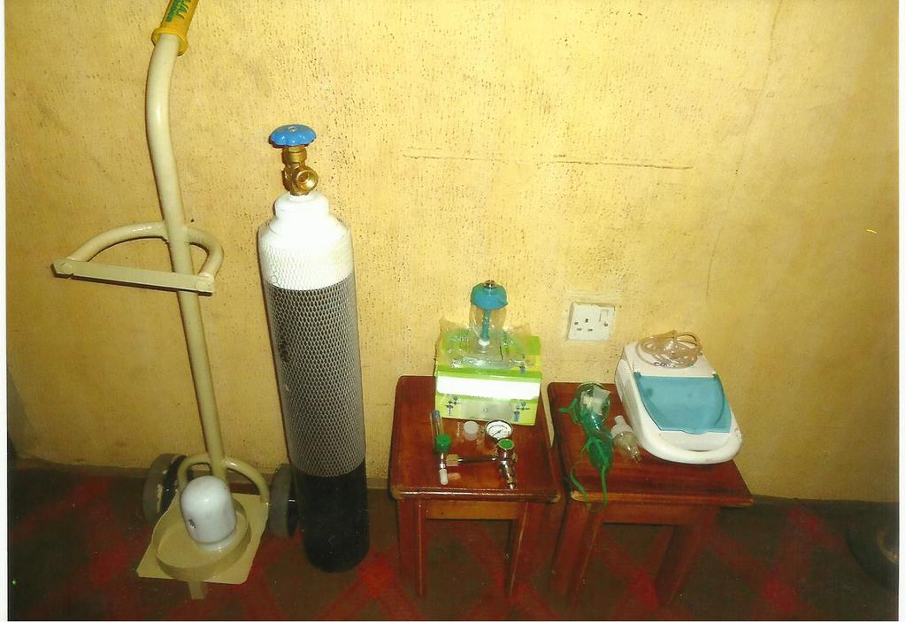 Ø An Oxygen cylinder and associated equipment required to facilitate patients resuscitation was purchased. Ø A nebulizing device to stabilize patients suffering from asthmatic attacks was procured.