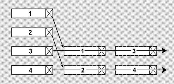 52 AFMAN36-2203 3 JUNE 1996 is approximately even with all others. Once the elements halt, each element leader returns his or her head to the front. Figure 4.10. Column of Twos From a Column of Fours.