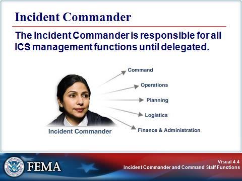 INCIDENT COMMANDER Visual 4.4 The Incident Commander has overall responsibility for managing the incident by establishing objectives, planning strategies, and implementing tactics.
