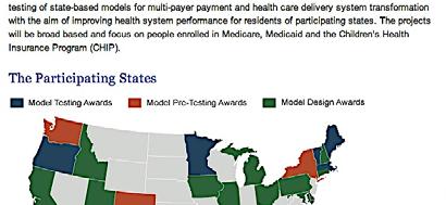 + State Innovation Models under Center for Medicare and Medicaid Innovation Examples: Arkansas: majority of population in patient-centered medical homes (PCMHs) Minnesota:
