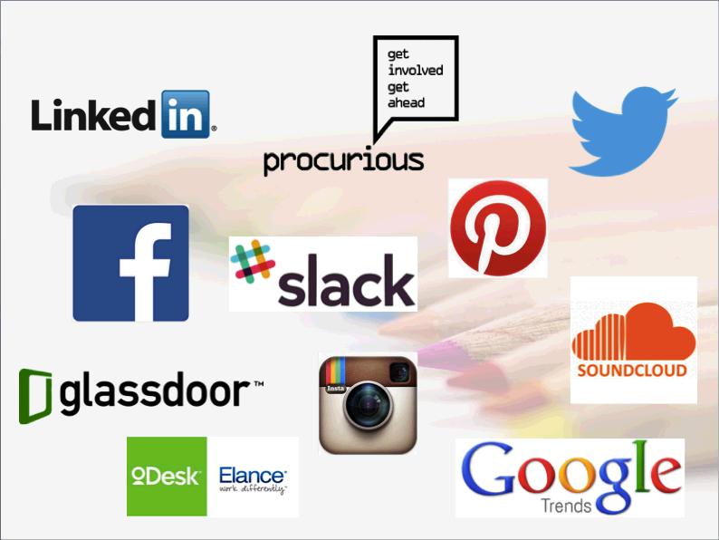 The Social Media Landscape As of 2015 there are over 2.5 billion internet users, with over 2 billion of those participating in social media in same way, shape, or form.