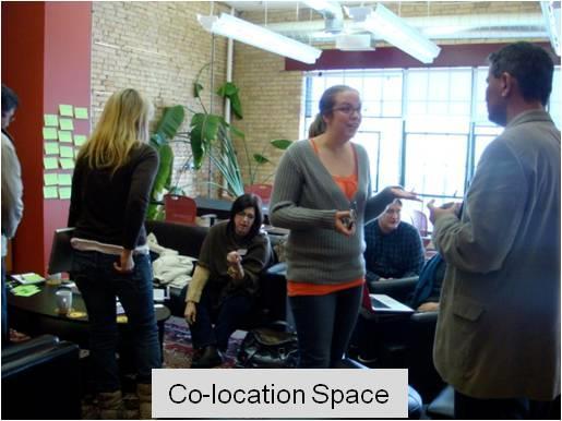 Focus Co-working/Collaborative Business Center would provide space or facilitate a private company to open