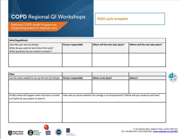 aspx COPD QI workshop resources During 2017 the COPD team ran a series of QI workshops.
