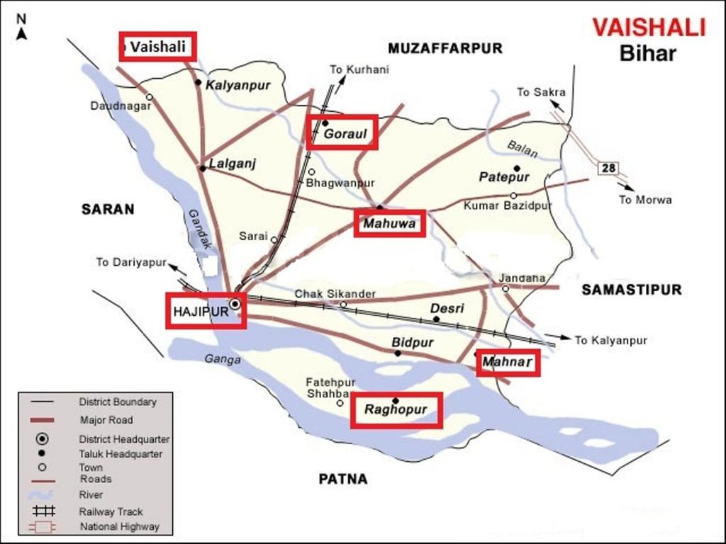 Sites participating in VL PV 001 7 Saran: District