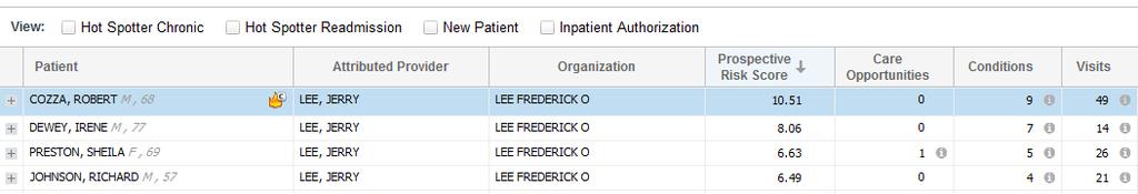 Management: All Patients Report Date Export Report The Report Date displays in the upper right of the Population Management view.