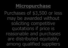 NO YES Informal Procedures Is the purchase or contract worth more than $3,500?