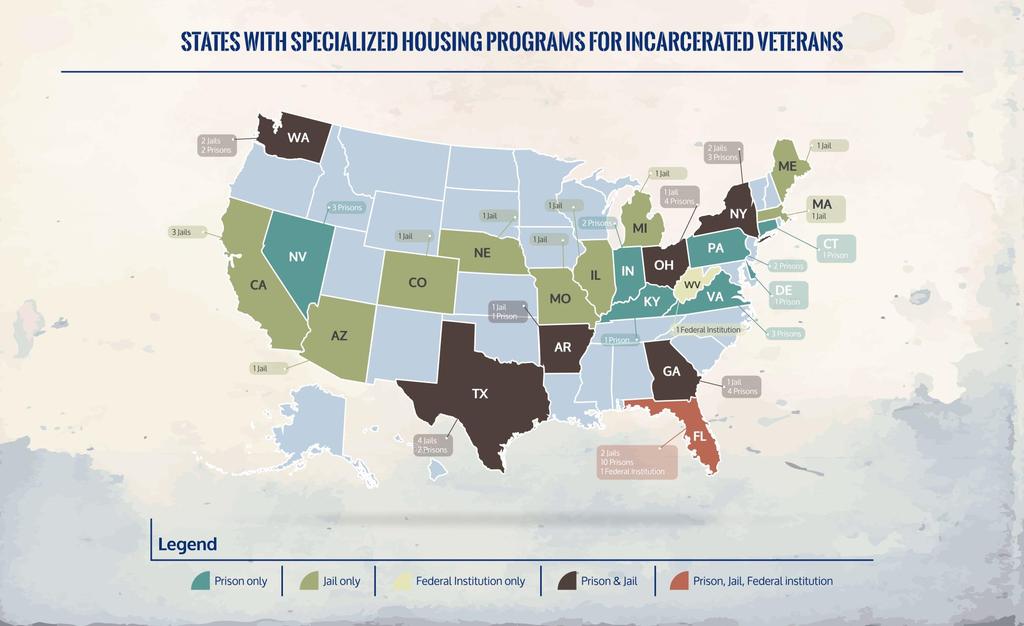 14 Purpose-Driven Jail and Prison Dorms Veterans Dorms represent a counterpart to Veterans Treatment Courts and can address the needs of Veterans who are not eligible for diversion.