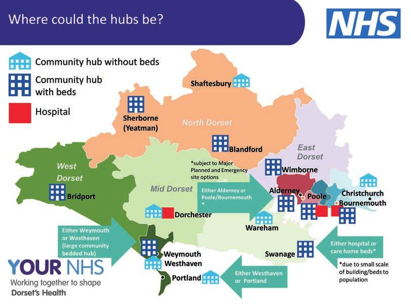 What local people told us they want: The ICS programme has engaged a wide range of people from around the county to provide views and input into the future design of Dorset s community services.