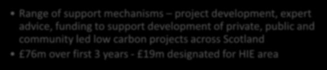 support mechanisms project development, expert advice, funding to support