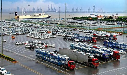 1.8.2 Industrial Pattern--Harbor-shipping Logistics 35000 30000 25000 20000 15000 10000 15576 961 20993 1032 25758 1115 28161 1177 30393 2012 2013 2014 2015 2016