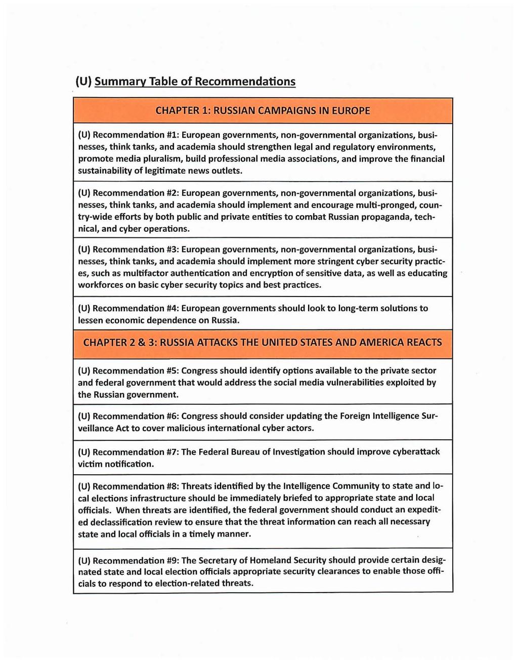 (U) Summary Table of Recommendations CHAPTER 1: RUSSIAN CAMPAIGNS IN EUROPE ( U) Recommendation #1: European governments, non-governmental organizations, busi - nesses, think tanks, and academia