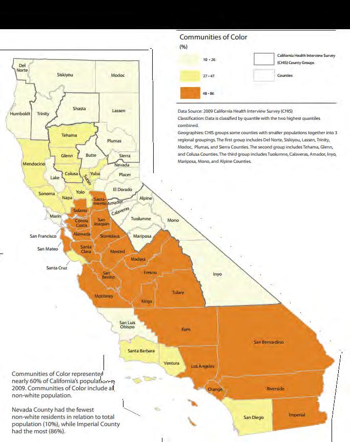 California Communities of Color Communities of Color include all non-white population.