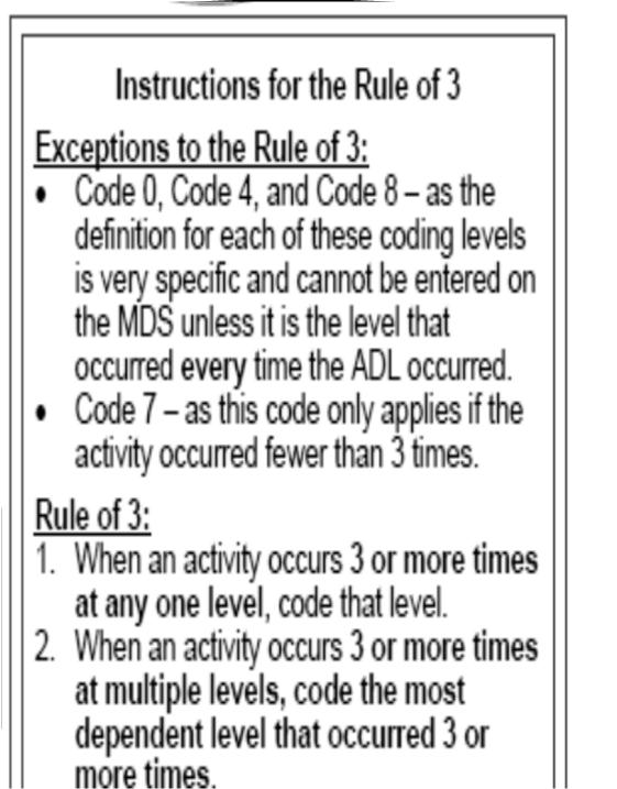 Rule 1 Activity Occurs 3 times at any level Rule 2