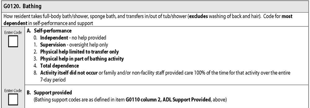ADL Coding non-rug items PERSONAL HYGIENE: Resident requires cueing and encouragement to wash and shave. After two days, staff shaves the resident. Staff shaves the resident 4 times in a week.