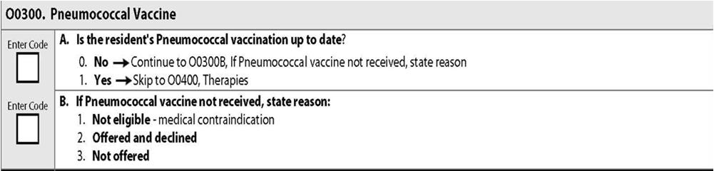 Section O Special Treatments and Procedures O0250 Influenza vaccine A. Did resident receive in facility? B. Date 0. No 1. Yes C. If not received, state reason: 1. Resident not in this facility 2.