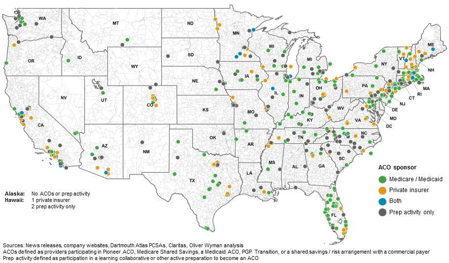 ACOs across the Country TYPES Hospital-led Hospital-physician groups