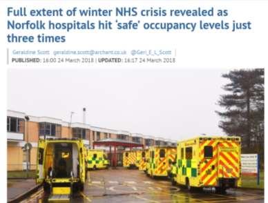 Winter Pressures The pressures on A&E are well publicised