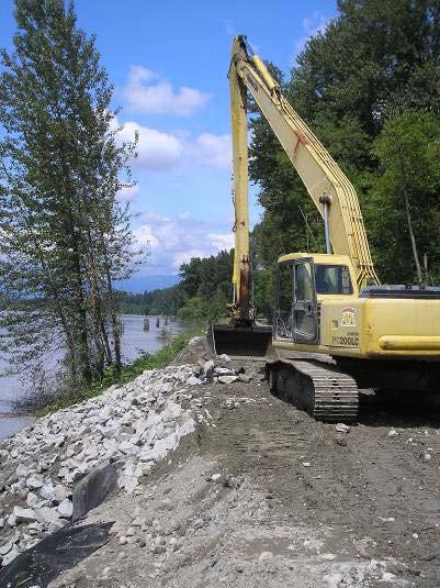 Ramping Up April 2007 Province approves $2m for dike improvements and pump repairs: work begins immediately Action lists developed EOC staff given
