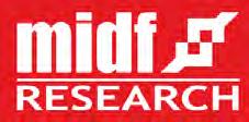 MIDF RESEARCH is part of MIDF Amanah Investment Bank Berhad (23878 - X)