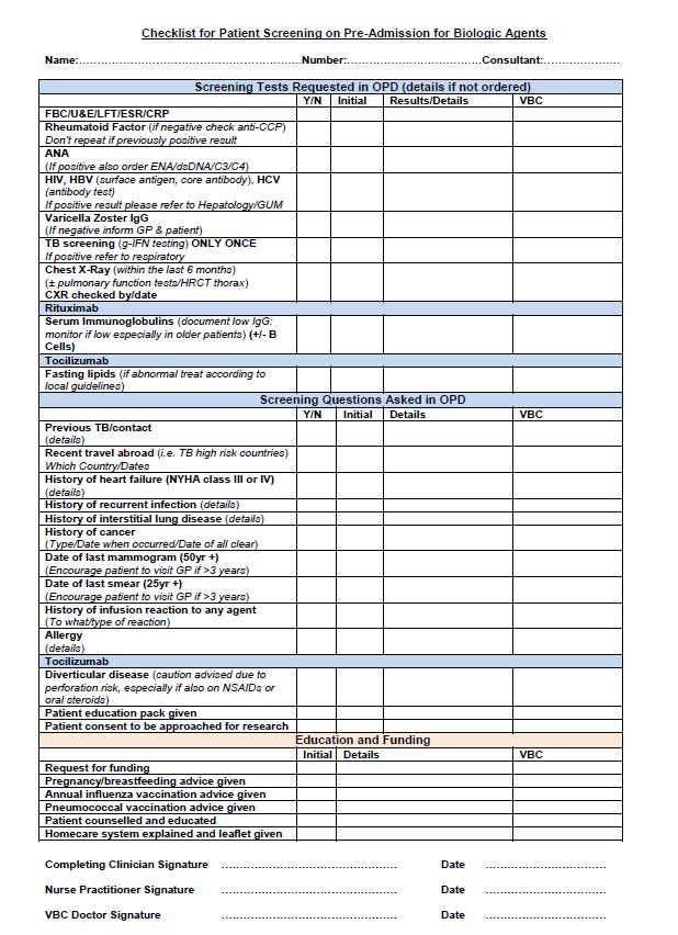 Enhanced safety screening checklist Avoids repeat attendances for