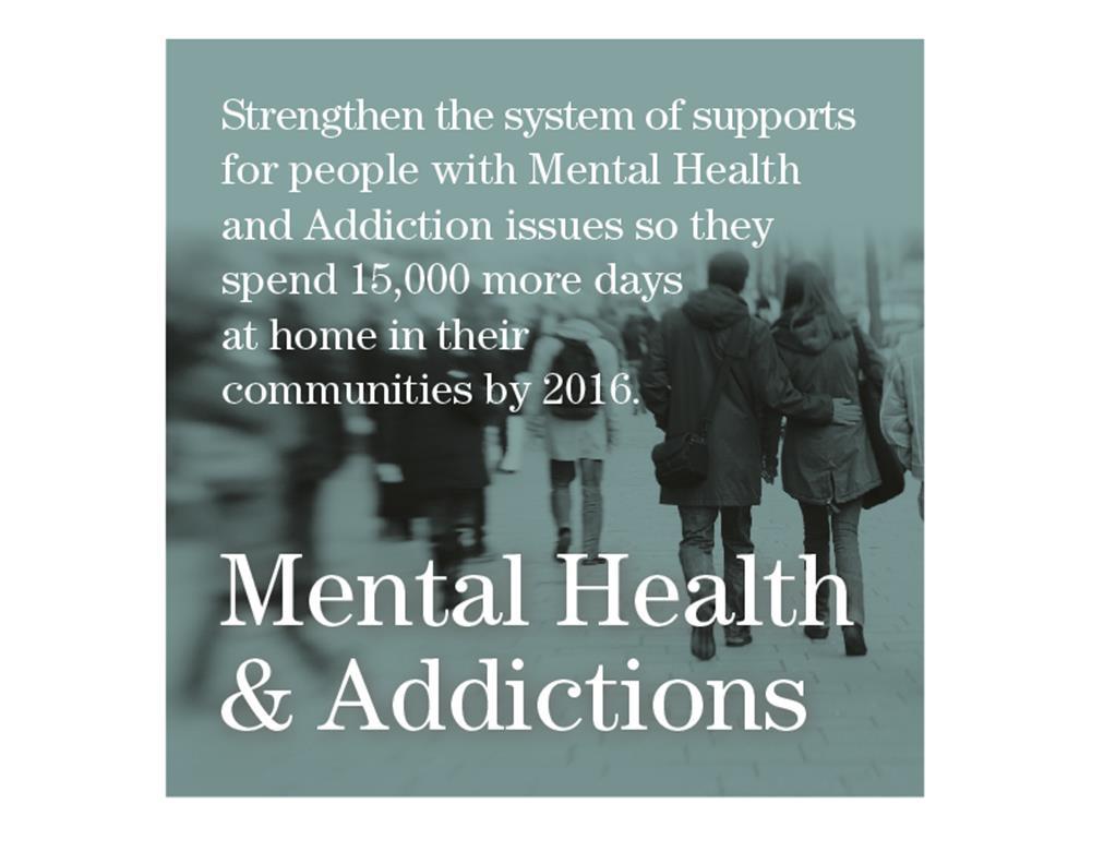 Background and Overview Aim: Strengthen the system of supports for people with Mental Health