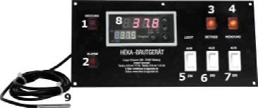 mechanism (optional) Control Elements 1 1 Display: heater 2 Display: alarm 3 Display: device in operation 4 Display: